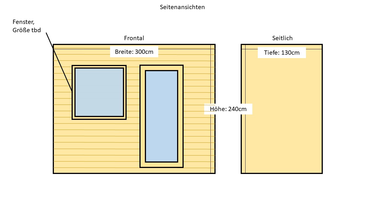 Aussenansicht.JPG