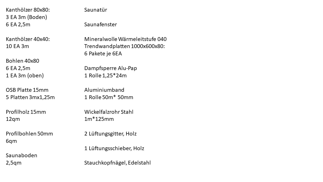 Materialliste_unvollstaendig.JPG